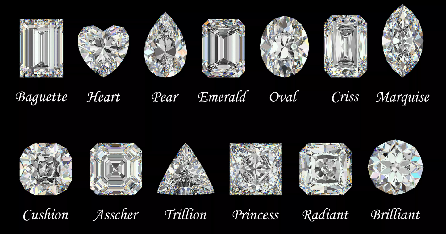 Customized Lab Grown Diamond with IGI Certificate