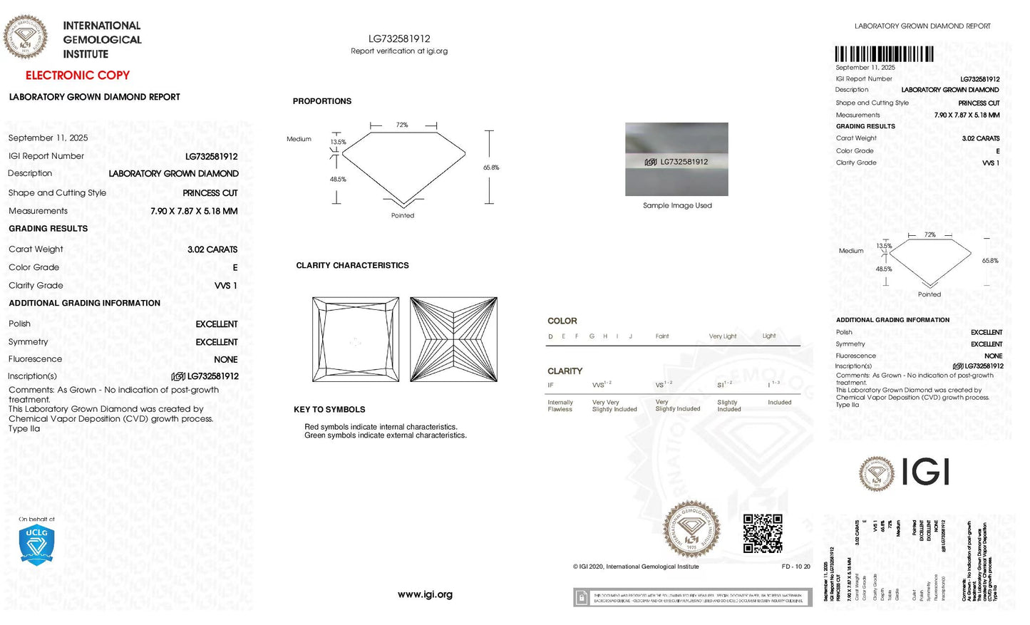 Customized Lab Grown Diamond with IGI Certificate